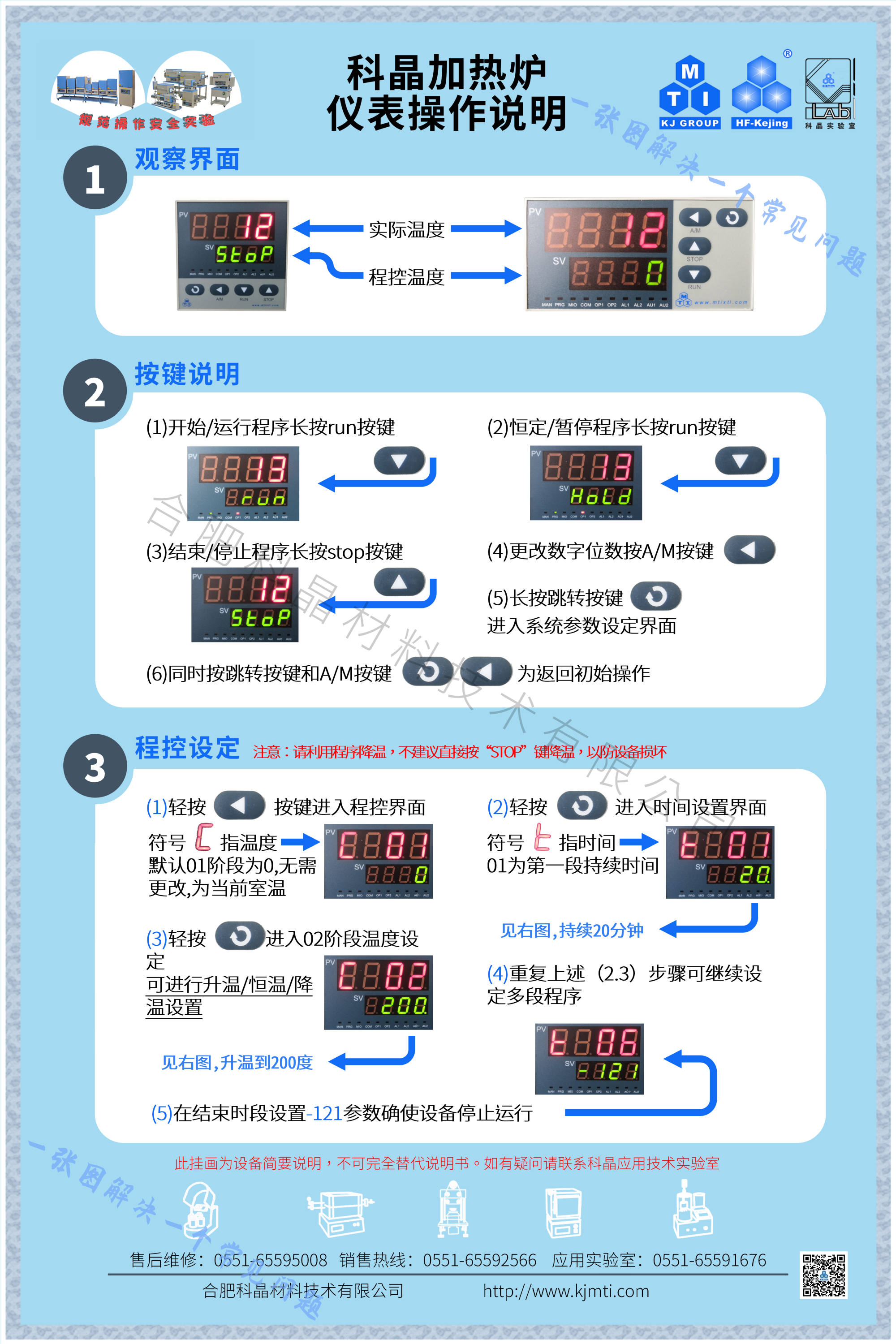 儀表說明海報(bào)2_01.png